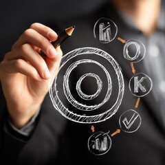 OKR (Objectives and Key Results) framework helping businesses align their goals with technology.