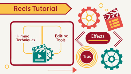 Illustration showing a reels tutorial with filming techniques, editing tools, effects, and tips icons