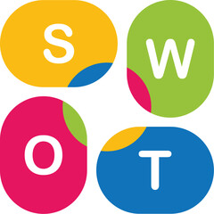 Rounded SWOT Framework Flat Vector Design