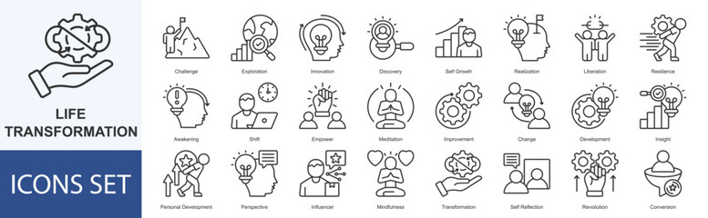 Life Transformation icon set vector challenge, Outline style exploration, innovation, discovery, self growth, realization, liberation, resilience, awakening, shift, empower, meditation