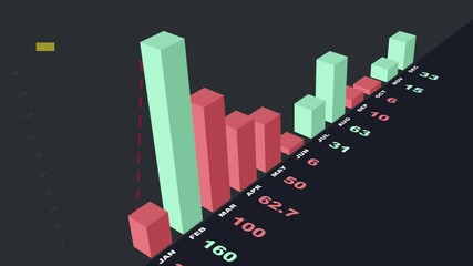 3D Stock Market Histogram Chart - Monthly Trends. Vibrant red and green bars for financial reports, investment pitches. Perfect stock market footage. Financial market, financial data, market analysis. - Powered by Adobe