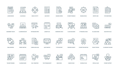 teacher activities integration education set linear icons