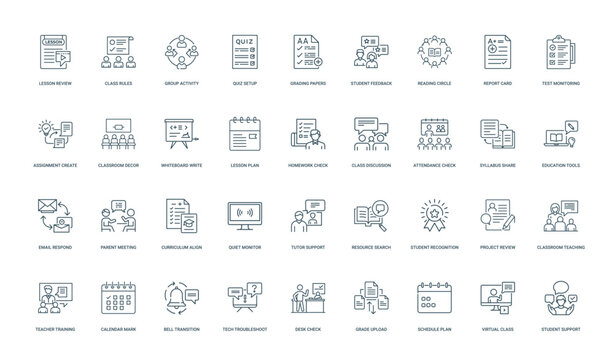 teacher activities integration education set linear icons