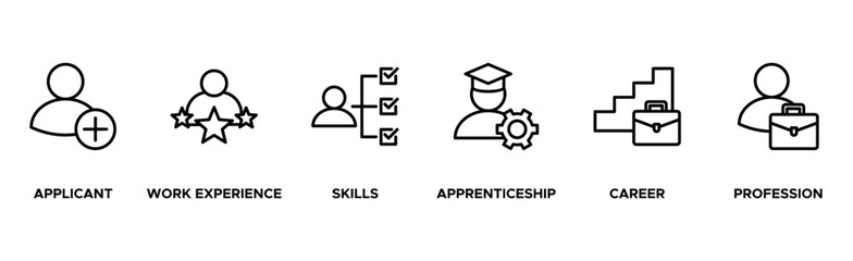 Traineeship banner web icon vector illustration concept for apprenticeship on job training program with icon of applicant, work experience, skills, internship, career, and profession