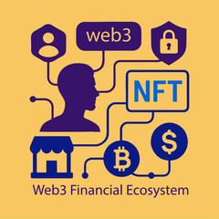 Web3 Financial Ecosystem