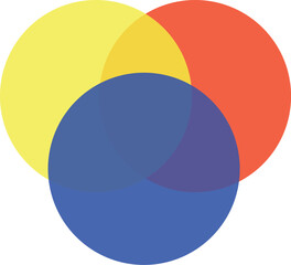 Primary colors design red green blue yellow cyan magenta