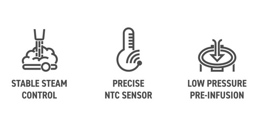 Coffee machine icons - Low pressure pre-infusion, Stable steam, NTC sensor. in bold line