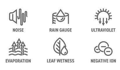 Weather sensors - Rain gauge, Ultraviolet, Noise. Leaf wetness, Negative ion, Evaporation. in bold line