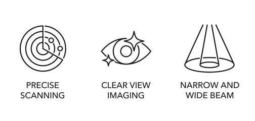 Fishfinder icons set - Clear view, Narrow and wide beam, Precise scanning. In monochrome