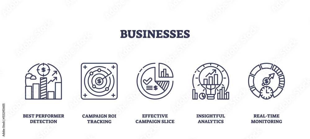 Poster business analytics is depicted with outline icons showing charts, graphs, and monitoring tools for p