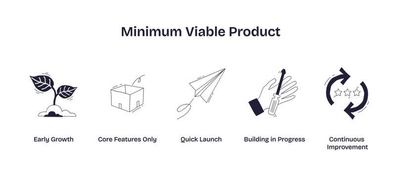 Minimum viable product concept shown with plant growth, box, and paper plane, representing early growth, core features, and quick launch, transparent background. Doodle style icons