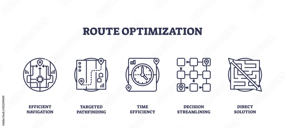Poster route optimization is illustrated with icons of navigation, maps, and decision paths, representing e