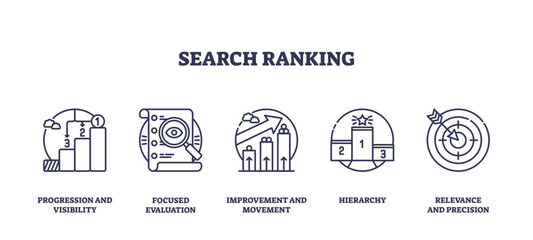 Search ranking concept with outline icons showing bar chart, podium, and target, representing progression, hierarchy, and precision, transparent background. Outline icons set