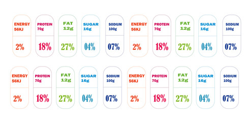 nutrition facts, nutrition facts label, supplement facts, label Nutrition facts.	