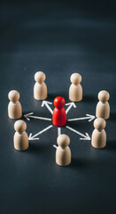Obraz premium Red wooden figure surrounded by beige figures on dark surface, arrows connecting them, showcasing leadership, teamwork, or network concept