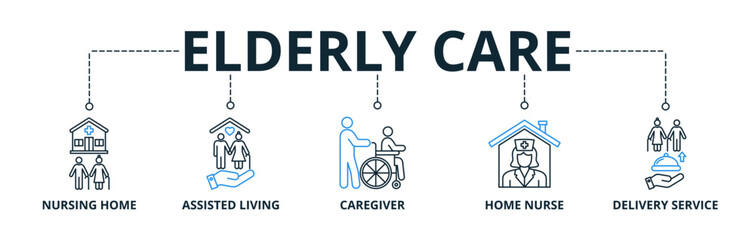 Elderly Care web banners concept vector illustration with keywords and icons