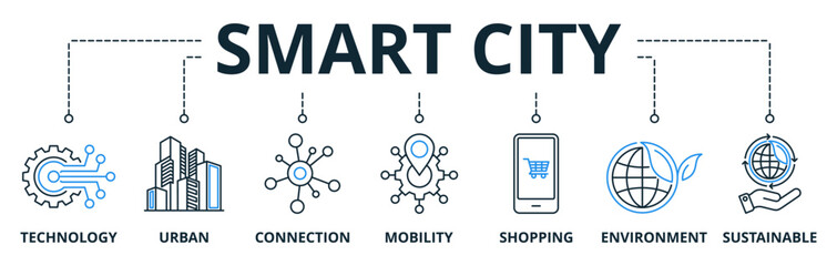 Smart city web banners concept icons vector illustration with keywords of technology, urban, connection, mobility, shopping, environment and sustainable