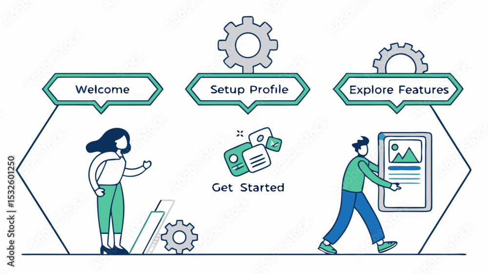 Poster illustration of onboarding process with welcome setup profile and explore features with people and g