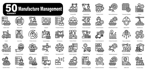 Manufacture Management Editable Icons set. Vector illustration in modern thin outline style of business related icons	

