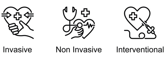 Cardiology banner web icon vector illustration of Invasive, Non Invasive, Interventional