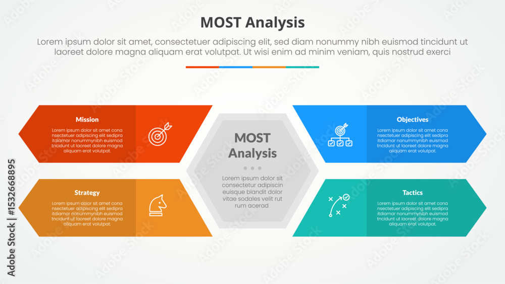 Aufkleber most analysis infographic concept for slide presentation with hexagon shape center with long rectang