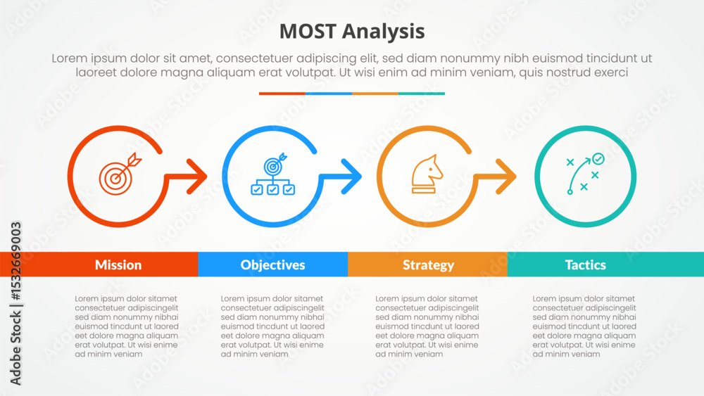 Aufkleber most analysis infographic concept for slide presentation with outline circle arrow right direction w