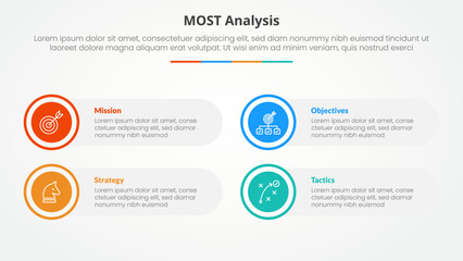 MOST analysis infographic concept for slide presentation with big circle on outline with round rectangle box with 4 point list with flat style