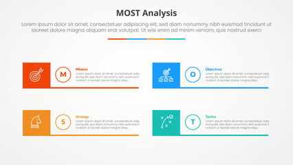 MOST analysis infographic concept for slide presentation with creative square box and line bottom with 4 point list with flat style
