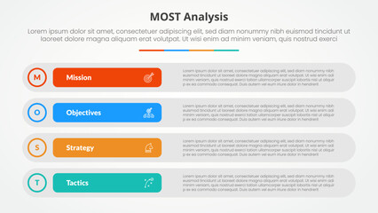 MOST analysis infographic concept for slide presentation with long round rectangle box stack with 4 point list with flat style