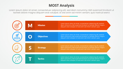 MOST analysis infographic concept for slide presentation with long rectangle with arrow edge with 4 point list with flat style