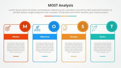 MOST analysis infographic concept for slide presentation with outline box table and circle badge with 4 point list with flat style