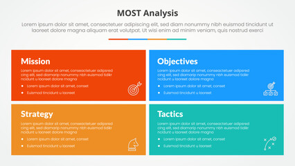MOST analysis infographic concept for slide presentation with big rectangle box with matrix structure with 4 point list with flat style