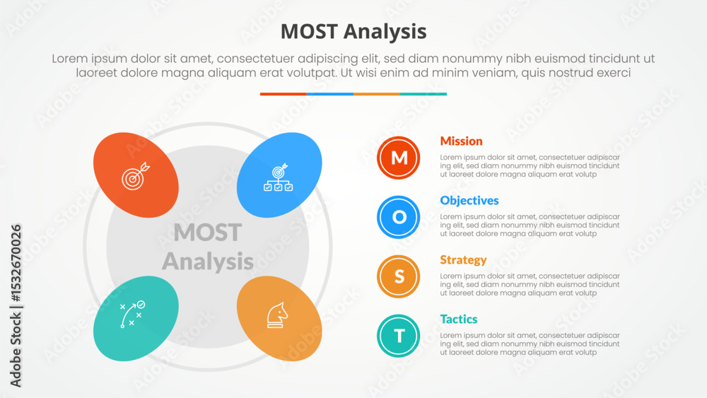 Poster most analysis infographic concept for slide presentation with round shape on outline circle with 4 p