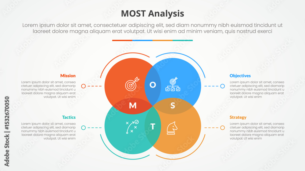 Poster most analysis infographic concept for slide presentation with big circle venn blending with dotted l