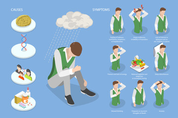 3D Isometric Flat Vector Illustration of Burnout Syndrome, Visual Guide of Depression Disorder