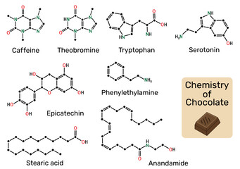Chemistry of chocolate. Molecules of theobromine, caffeine, tryptophan, serotonin, epicatechin, stearic acid, phenylethylamine, anandamide