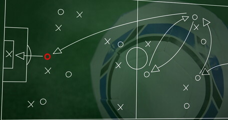 Displaying top-down white soccer pitch layout with arrows, soccer ball, goal box, X and O markers
