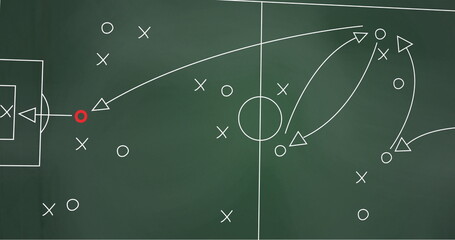 Soccer diagram showing passes on chalkboard in meeting room, with X O markers plus arrow lines © vectorfusionart