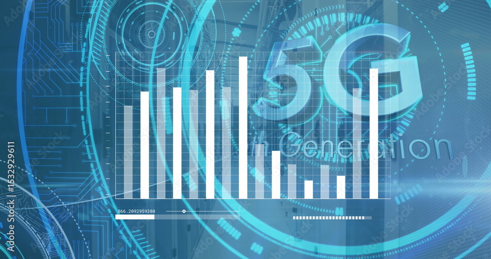 Poster showing bar chart, circuit traces, slider bar, hud elements and 5g generation text on virtual ui