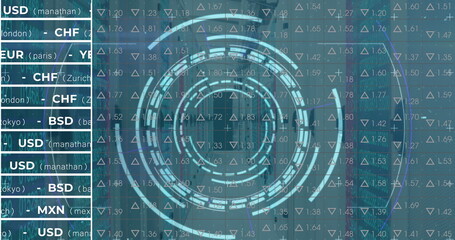 Displaying circular data visualization on dashboard over blurred skyline, with currency listings