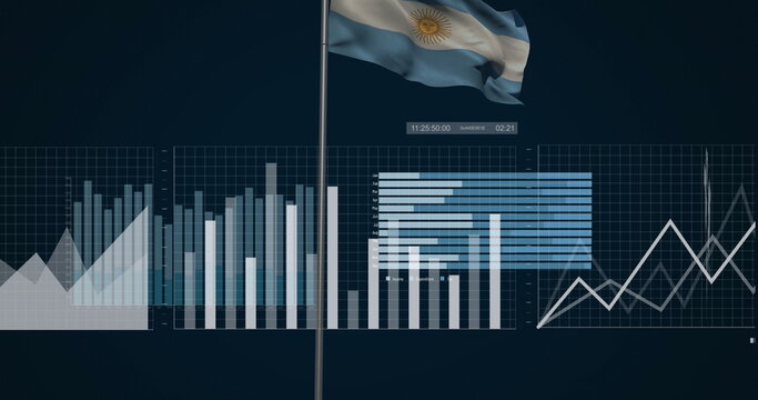 Naklejki Displaying Argentina flag on flagpole centered on dashboard, showing charts and timestamp