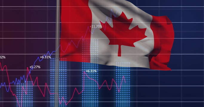 Naklejki Waving red-and-white Canadian flag on pole in financial data grid with bar charts and line graphs