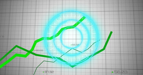 Displaying cyan concentric interface tracing green line graphs in dashboard, with numeric labels