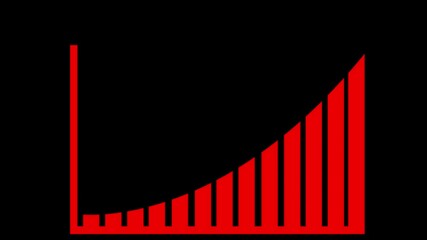 Graph diagram up icon, business growth success chart with arrow, business bar sign, profit growing symbol, animation 4k video .