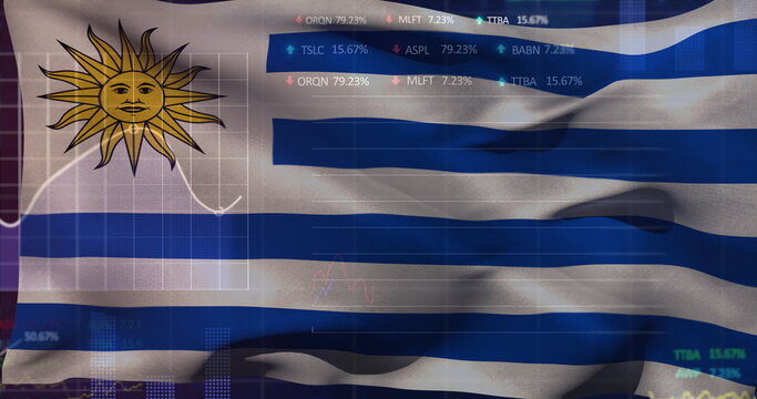 Naklejki Uruguay flag displaying financial data overlay in dashboard, with sun emblem and ticker labels