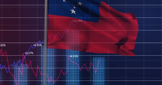 Naklejki Waving Samoa flag over stock chart showing bar charts, line graphs and grid lines