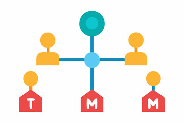 Team management structure with subordinates and supervisor