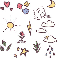 a set of elements and symbols 