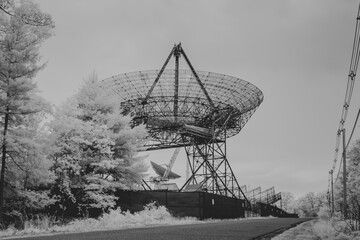 Satellite Antennas