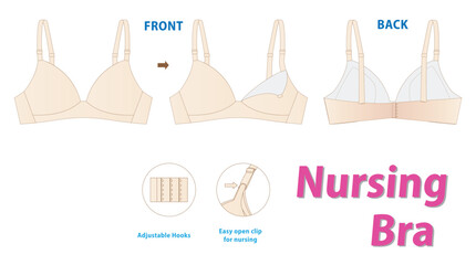 Nursing Maternity Bra Illustration with Adjustable Hooks and Easy-Open Clip-with Features for Breastfeeding Mothers